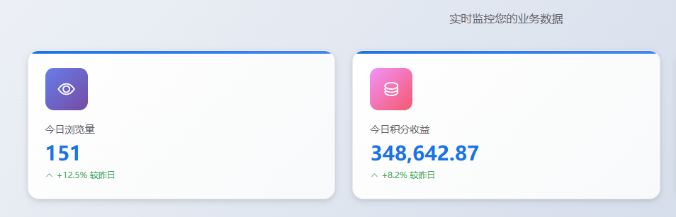 青蘋果，零擼掛機(jī)項目